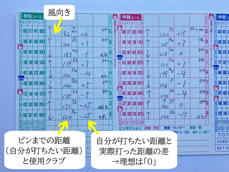 苦手なクラブの対処法