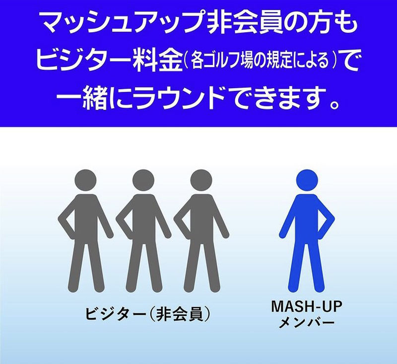 関西のゴルフサブスクMUSHUPGOLF