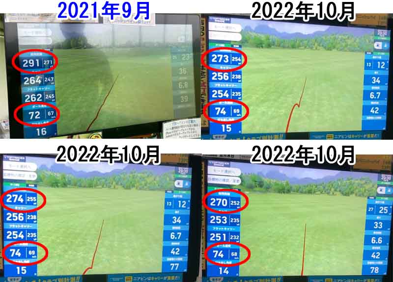 トップトレーサーの精度