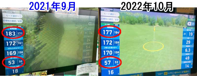 トップトレーサーの精度
