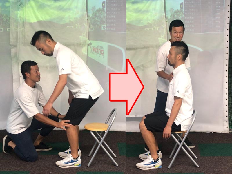 4スタンス理論とゴルフ