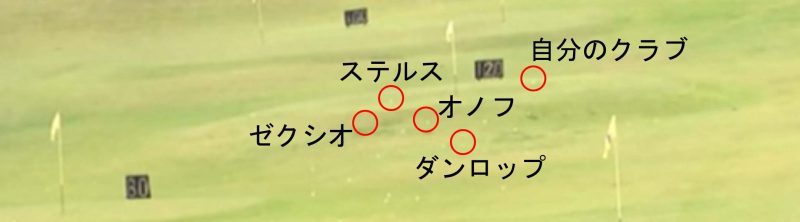 レディースアイアンのお勧め