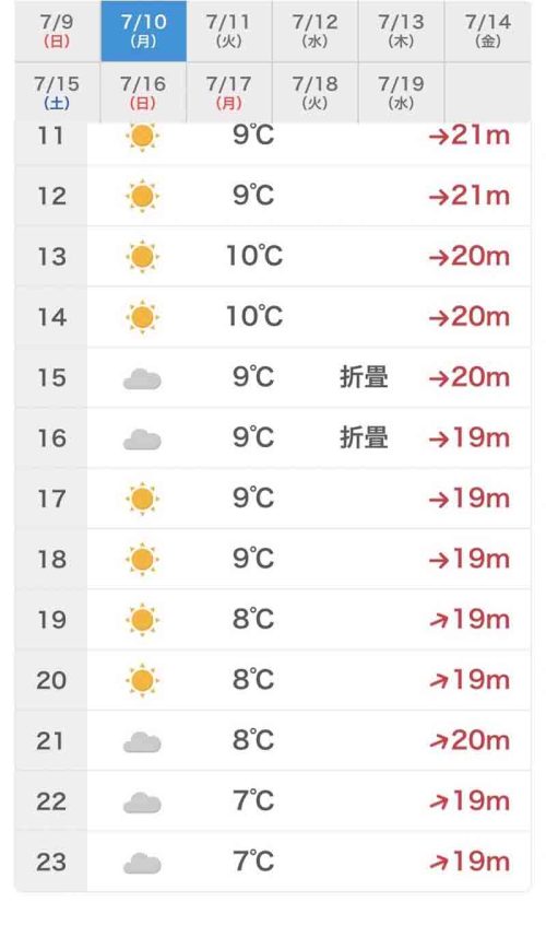 富士山天気